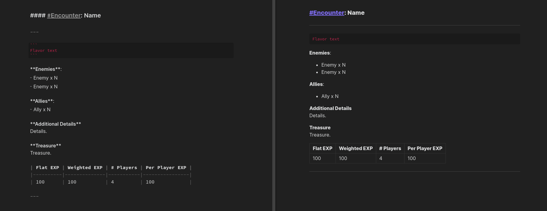 Markdown syntax on left, completed format on left